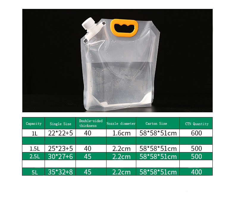 Sacchetti per bere latte, succ - Food Storage Necessities recensione e prezzo